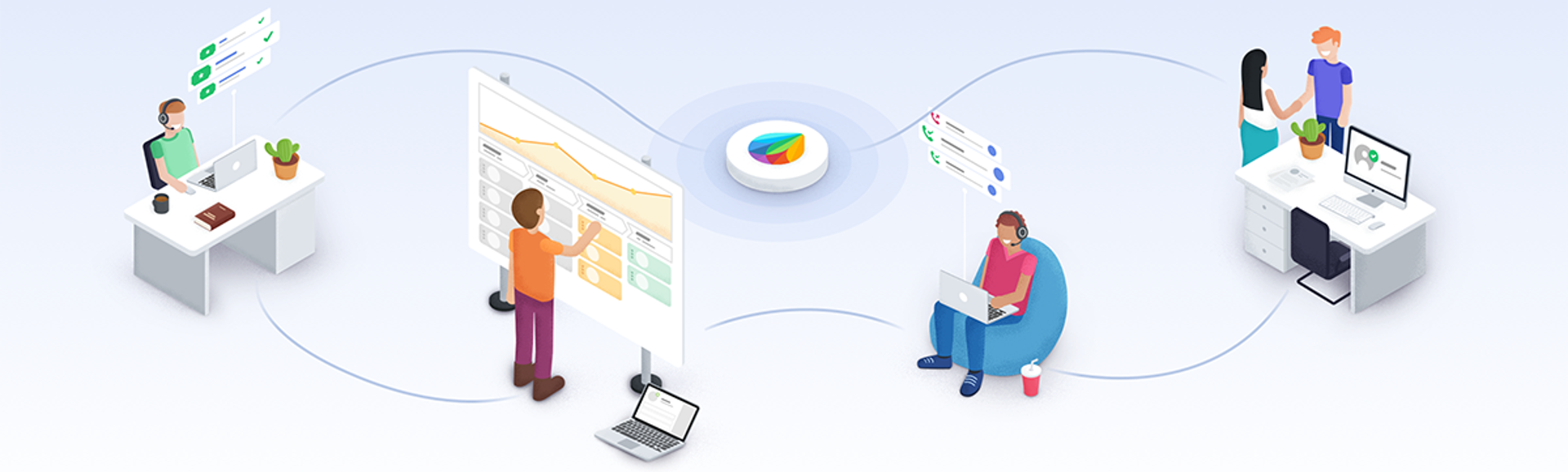 Freshworks banner